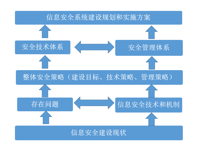贵宾厅(中国区)官方网站