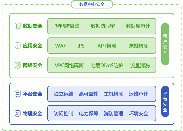 贵宾厅(中国区)官方网站