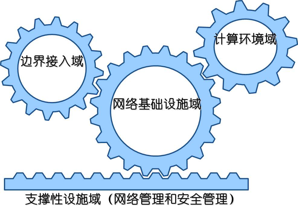 贵宾厅(中国区)官方网站