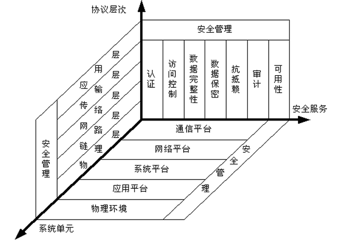 贵宾厅(中国区)官方网站