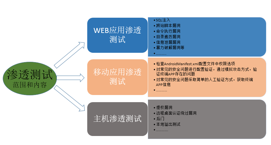 贵宾厅(中国区)官方网站