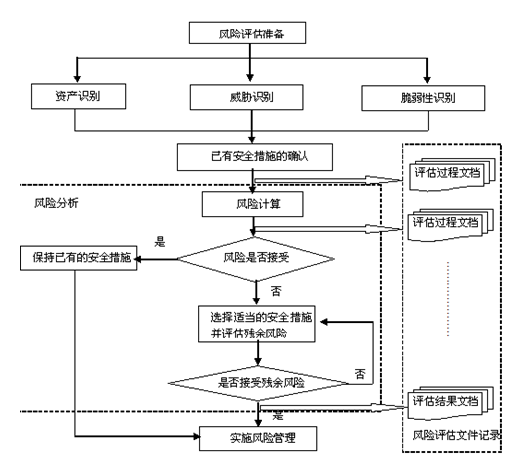 贵宾厅(中国区)官方网站
